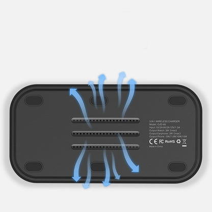 Magnetisches 3-in-1 Wireless Ladegerät